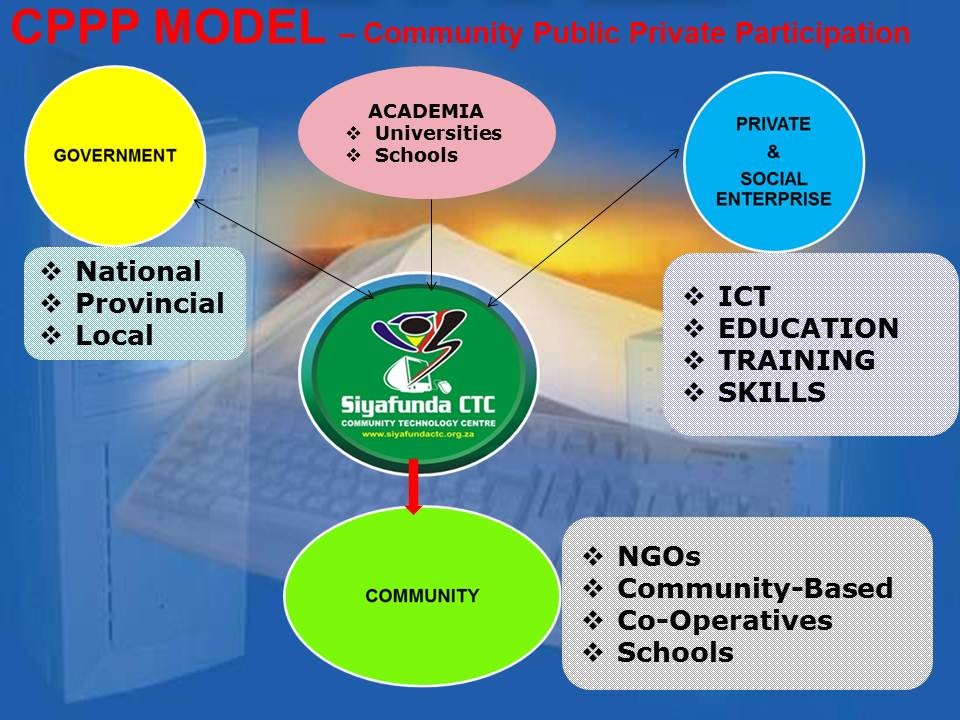 Lesedi ICT - LinkedIn